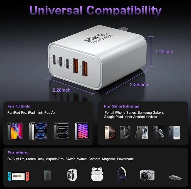 Alt view image 6 of 7 - USB C Fast Wall Charger Block 2Pack 60W USBC Charging Cubes 5-Port PD+QC Power Adapter Multiport Brick Type C Box Plug for iPhone 16/15/14/13/12/11/Pro Max/Plus iPad mini/Pro Galaxy S25/S24