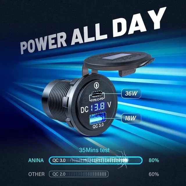 Alt view image 3 of 7 - 12V USB Outlet Quick Charge 3.0 Dual USB Charger Socket Lighter Socket with LED Voltmeter Fast Charging Adapter Compatible with iPhone 15 Pro Max/15 Plus/15/14/13 Galaxy S23/22 Google Pixel