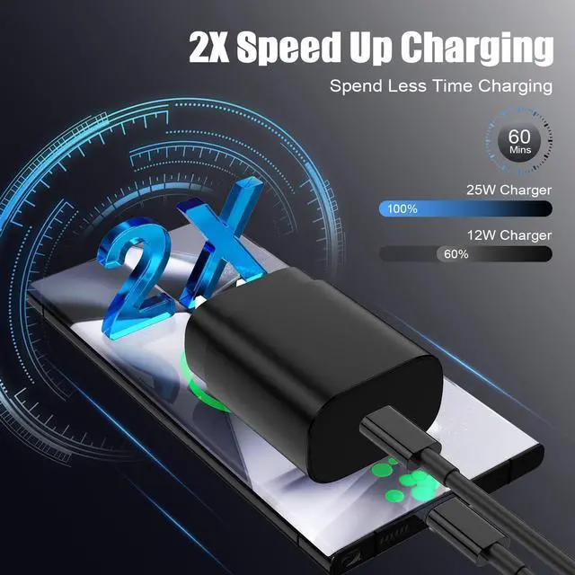 Alt view image 3 of 7 - 25W Type C Super Fast Charging 4-Pack USB C Wall Charger Block with 2×6ft + 2×10ft USB C to C Cables for  Galaxy S25 Ultra/S25+/S25/S24/S23/S22/Note 20 Series (ETL/FCC Certified)
