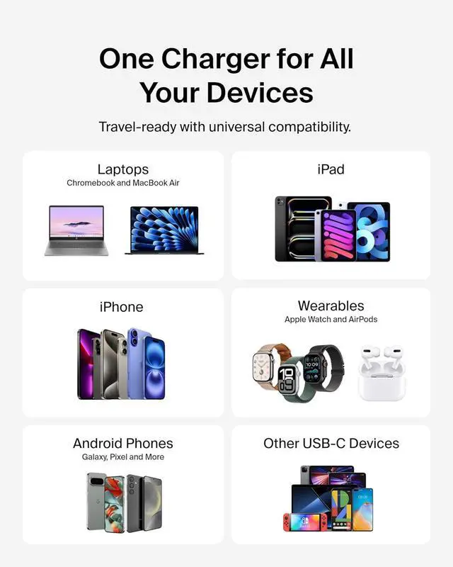 Alt view image 6 of 7 - USB C Charger Block 45W - PD3.1 PPS Fast Charging for  Galaxy S25 S24 S23 S22  iPhone 16 iPhone 15/14/13 Plus Pro Pro Max Google Pixel 9 Nintendo Switch etc - Black