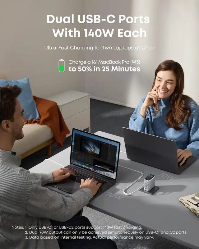Alt view image 3 of 6 - Laptop Charger 140W MAX USB C Charger 4-Port Multi-Device Fast Charging Advanced GaN Power Adapter Intuitive Touch Controls for MacBook iPhone 16 Series  Galaxy Pixel and More
