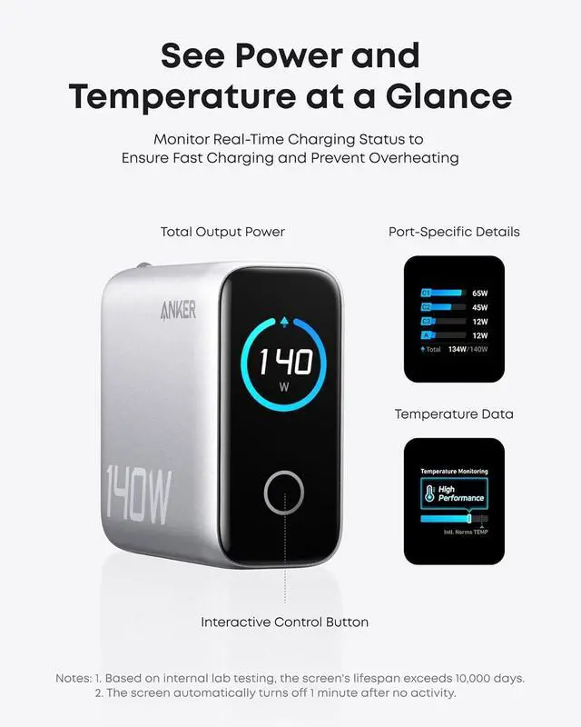 Alt view image 4 of 6 - Laptop Charger 140W MAX USB C Charger 4-Port Multi-Device Fast Charging Advanced GaN Power Adapter Intuitive Touch Controls for MacBook iPhone 16 Series  Galaxy Pixel and More