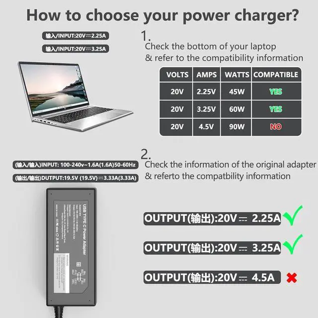 Alt view image 3 of 7 - 65W USB C Laptop Charger Compatible with  Laptop and More USB Type C Power Adapter