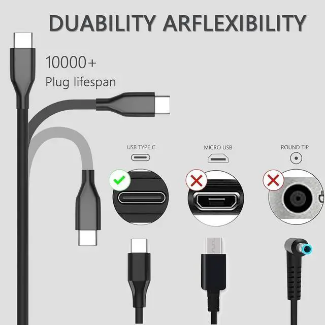Alt view image 4 of 7 - 65W USB C Laptop Charger Compatible with  Laptop and More USB Type C Power Adapter