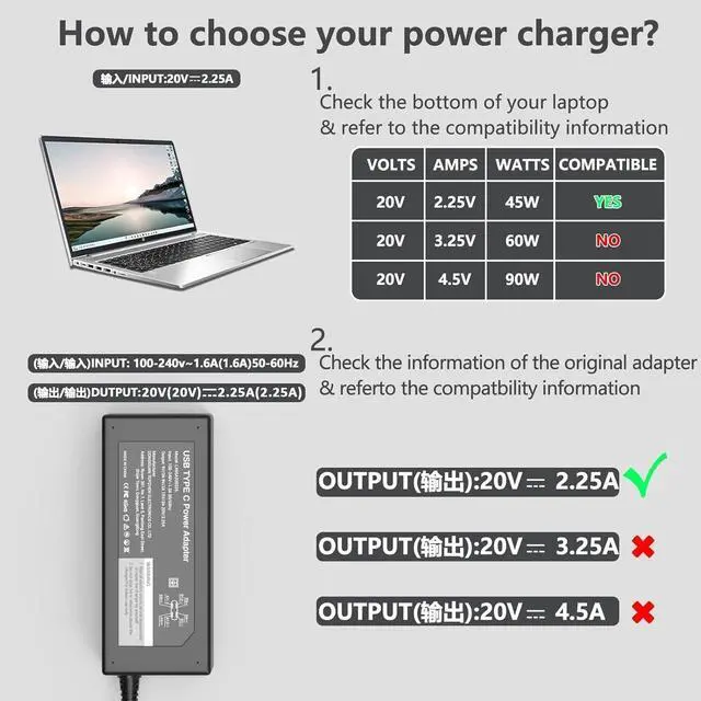 Alt view image 2 of 7 - Universal Chromebook Charger-45W USB-C Power Adapter Compatible with HP Laptop Charger Fast Charging for USB C Laptop Charger 6FT Type C Power Cord