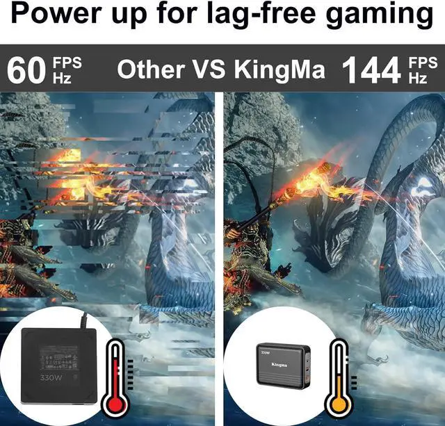 Alt view image 5 of 7 - 330W HP OMEN Gaming Laptop Charger for HP OMEN 15/16/17,Pavilion Gaming Laptop 16/15 3-Port PD 3.0 (20V/16.5A) GaN Fast Charging Station with 45-30mm Cable for Professional Engineering Laptops