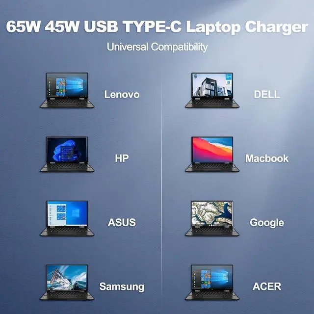 Alt view image 7 of 7 - 65W Type USB C Chromebook Charger USBC Laptop Power Supply Adapter SM45CL SM65CL-01 ?SK90200325