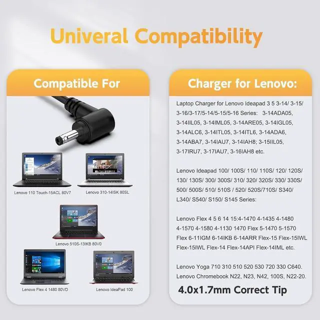 Alt view image 5 of 6 - Charger for  Ideapad 100 100S 110 110S 120 120S 300 300S 310 320 320S 330 330S 500 500S 510 510S 520 520S 710S Laptop Power Supply Cord