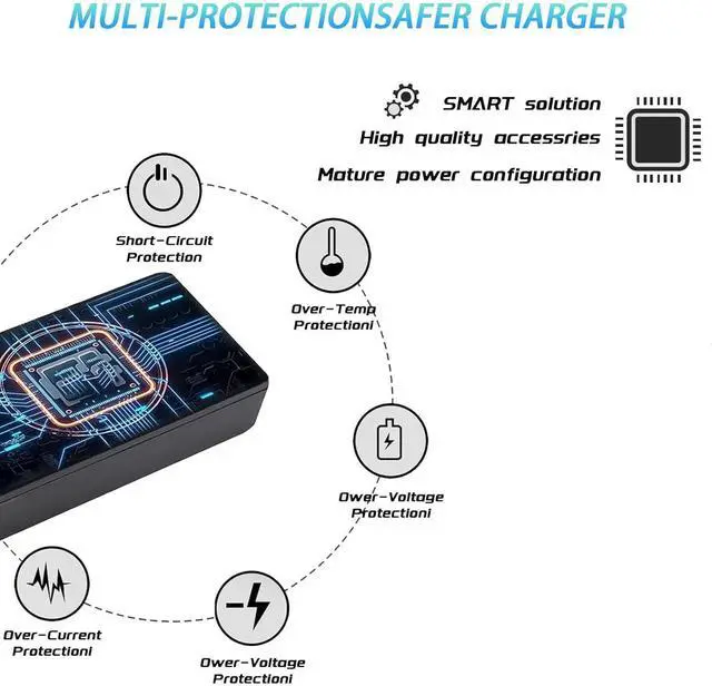 Alt view image 4 of 7 - 240w 20v 12a Laptop Charger Compatible with s15 s17 fx517zm fx517zr fa507re fx506li fa707xu gx550lxs Power Adapter