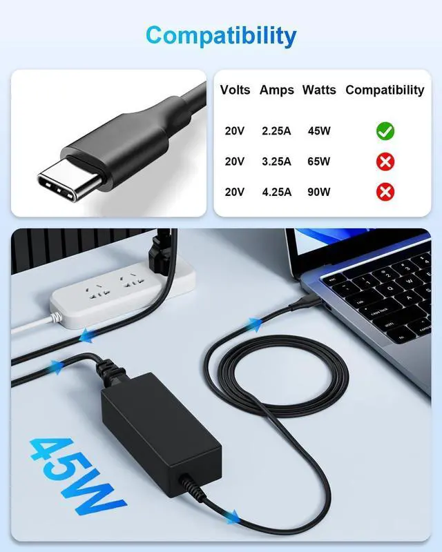 Alt view image 2 of 6 - USB C Laptop Charger 45W for hp chromebook/Spectre X360  ThinkPad/Yoga  Chromebook/Latitude    Google Series Universal Chromebook USB C Type C Power Cord