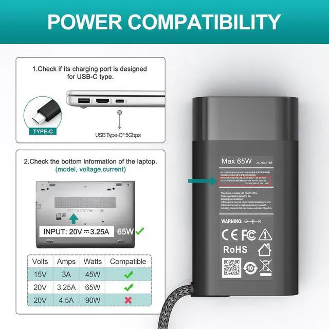 Alt view image 3 of 7 - New 65W USB C Slim Replacement for HP Laptop Charger Spectre x360 Envy Chromebook Elitebook x360 Pavilion Elite x2 Regular HP Chromebook and Elitebook Charger.