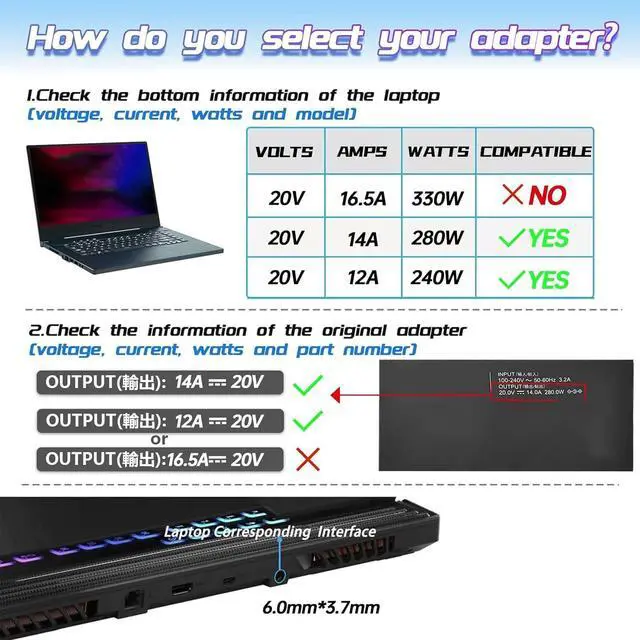 Alt view image 3 of 7 - 240w 20v 12a Laptop Charger Compatible with s15 s17 fx517zm fx517zr fa507re fx506li fa707xu gx550lxs Power Adapter