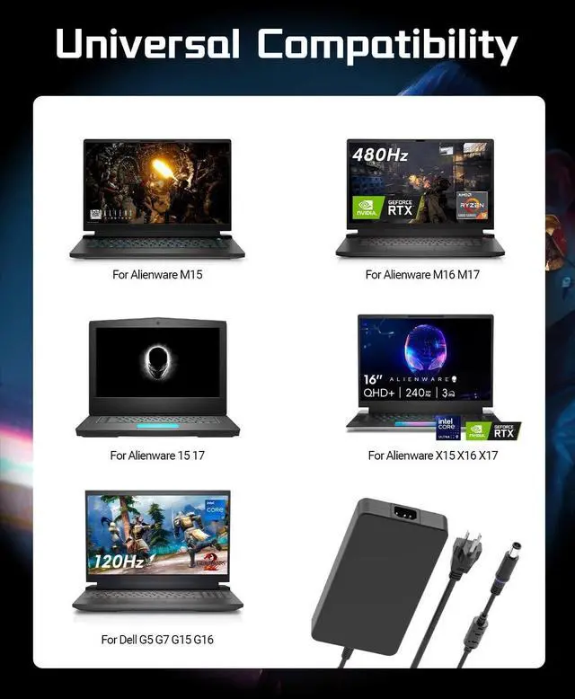 Alt view image 5 of 7 - 240W Fast Charger Fit for  Alienware Laptop M15 R3 R4 R7 R6 R5 M17 R5 R3 R4 15 R3 R2 17 R3 G15 G16 G7 G5 G3 M16 M17X M14X X15 X17 X16 Gaming Laptop Power Cord AC Adapter