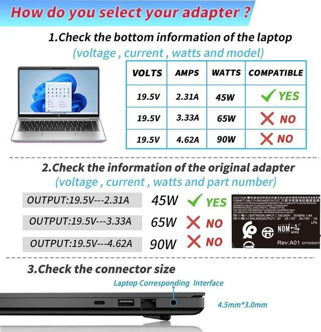 Alt view image 2 of 7 - 45W 19.5V 2.31A L25296-001 L25296-003 741727-001 Laptop Charger Fit for HP L25296-002/004 213349-109 Pavilion 15 14 13 11 Notebook Stream 14 13 11 Series Envy X360 Blue Tip Adapter Power Cord