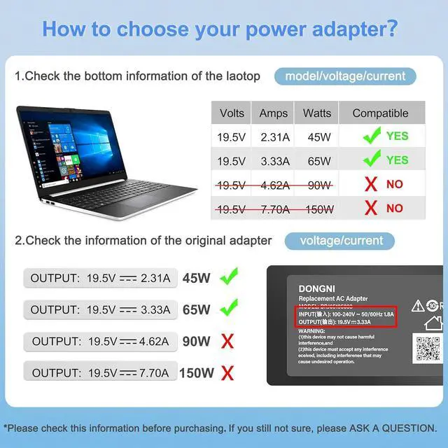 Alt view image 3 of 7 - 65W 19.5V 3.33A AC Adapter Charger Compatible with HP Pavilion x360 11 13 15 17 Envy X360 13 15 Zbook 14u G4 G5 15 G3 15-f111dx 15-f211wm 15-f233wm 15-f278nr 15-r052nr Laptop Power Cord Blue Tip