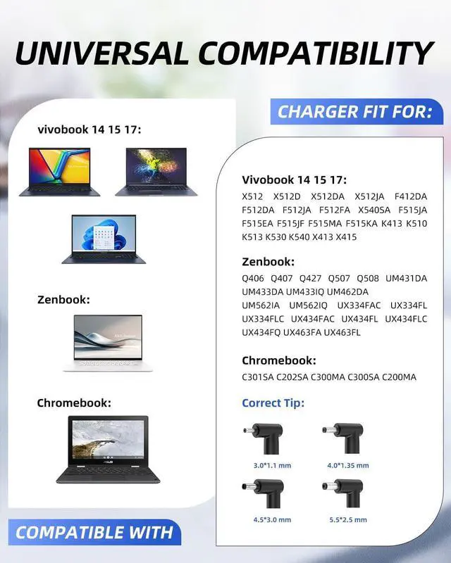Alt view image 2 of 7 - Charger for  Laptop (UL Certified Safety) Vivobook Zenbook and More Featuring Charging Indicator Foldable Plug(Scratch-Resistant) Detachable Connector 7.5Ft Cable 65W/45W/33W
