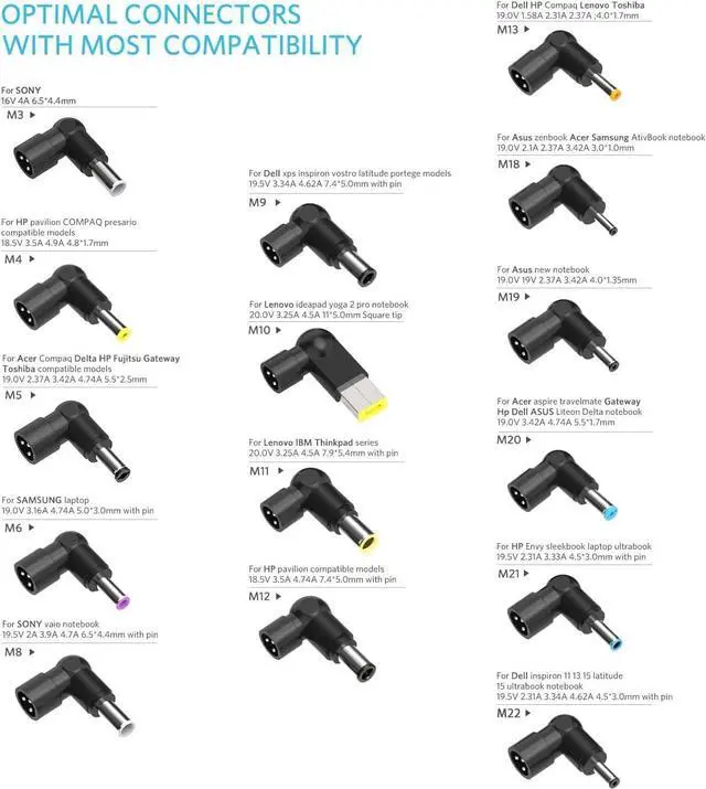 Alt view image 2 of 7 - 90W Universal Laptop Charger Power Adapter Cord Supply Replacement for  Hp    Thinkpad Toshiba   Fujitsu Notebook Ultrabook Chromebook