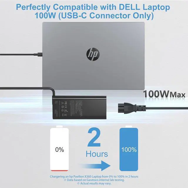 Alt view image 5 of 7 - Replacement for 100W  Laptop Charger USB C Type C Gan for  Precision 3580 3580 3580 3581 5680 Latitude 7640 7640 7340 5440 5540 9440 5340 Inspiron 14 16 5000 7000 100w USB-c ac Adapter