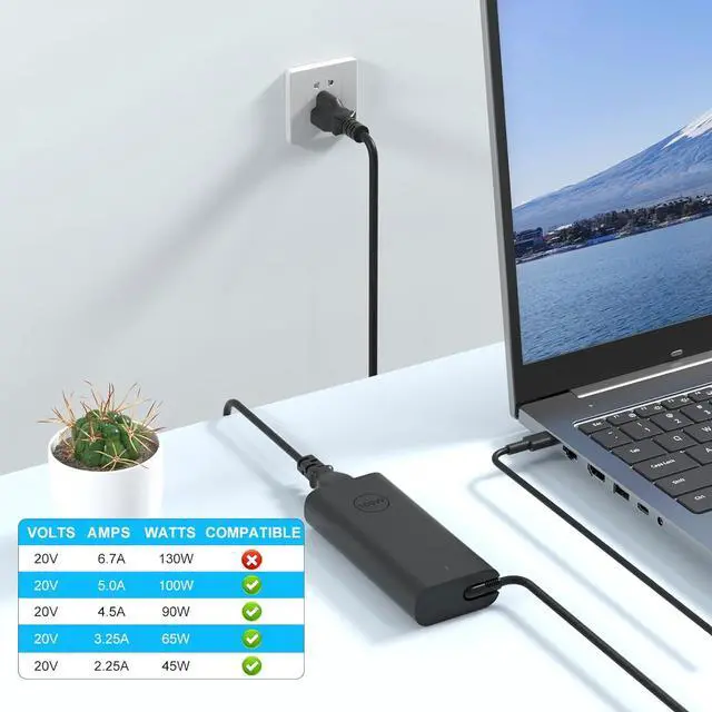 Alt view image 7 of 7 - Replacement for 100W  Laptop Charger USB C Type C Gan for  Precision 3580 3580 3580 3581 5680 Latitude 7640 7640 7340 5440 5540 9440 5340 Inspiron 14 16 5000 7000 100w USB-c ac Adapter