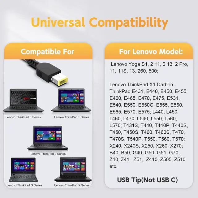 Alt view image 3 of 7 - 65W Laptop Charger for  Thinkpad T460 T470 T470S T431S T440 T440S T440P T450 T460S E531 E570 E560 L470 L460 X270 X250 X240 G40 G50 Yoga 2 11 11s 13 2 Pro 13 Power Supply Cord (Not USB C Tip)