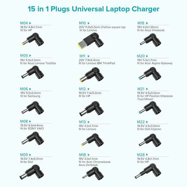 Alt view image 2 of 7 - Powseed 65W Universal Laptop Charger for Dell HP Asus Acer Samsung Toshiba Lenovo IBM Sony Gateway Notebook Ultrabook Chromebook, DC Output 18.5V 19V 19.5V 20V Power Adapter Supply Cord 65W