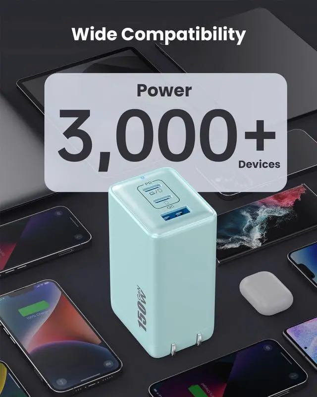 Alt view image 4 of 7 - 150W USB C Charger Block GaN III Compact Foldable Wall Charger 3 Port Fast Charging Station PD QC PPS Portable USB C Hub 100W Laptop Adapter for MacBook Pro/Air iPad iPhone 16/Pro Galaxy S24  etc