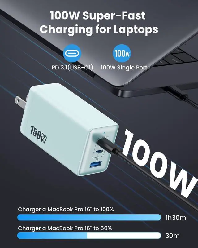 Alt view image 3 of 7 - 150W USB C Charger Block GaN III Compact Foldable Wall Charger 3 Port Fast Charging Station PD QC PPS Portable USB C Hub 100W Laptop Adapter for MacBook Pro/Air iPad iPhone 16/Pro Galaxy S24  etc