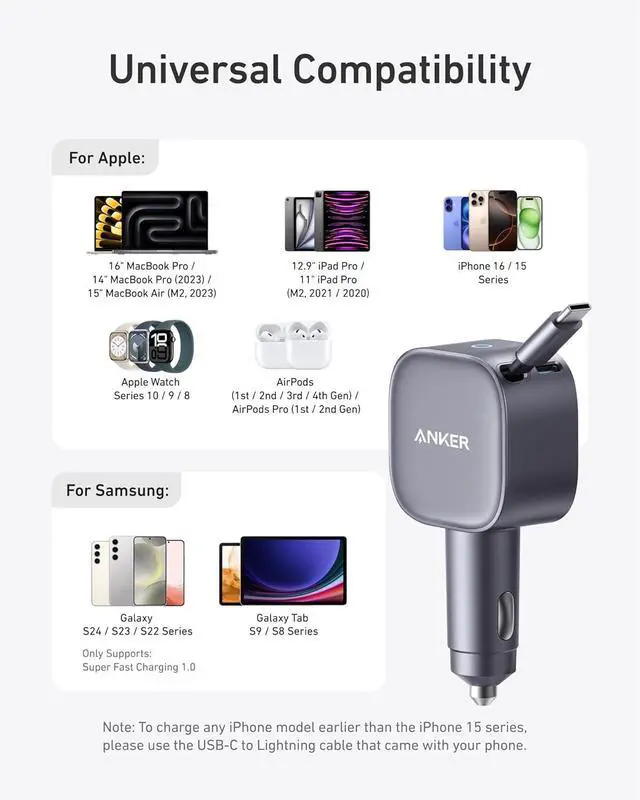 Alt view image 6 of 6 - USB-C Car Charger 75W Max Ultra-Compact Type-C Fast Car Charger with Built-in Retractable Cable Car Adapter for iPhone 15/14 Series  S24/S23 MacBookPro/Air iPad and More