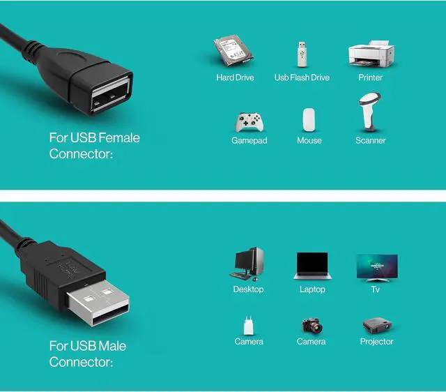 Alt view image 5 of 7 - Multi Charging Cable USB Cable 3A 4FT Nylon Braided Universal 4in1 Charger Adapter Type-C/Micro Port Compatible with Cell Phones and More (Silver 2Pack)