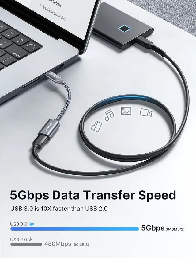 Alt view image 2 of 7 - USB C to USB 3.0 Adapter [2 Pack] USB C Male to USB Female OTG Cable Adapter Compatible with MacBook Pro/Air iPhone 16 Pro Max/16 Plus/16e/15  Galaxy S25/S24/S23
