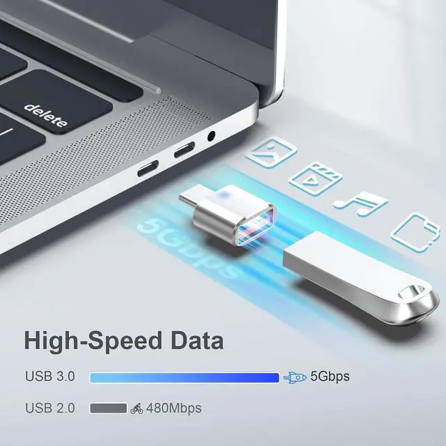 Alt view image 2 of 7 - 3Pack Upgraded USB C to USB Adapter High-speed data Transfer USB C Male to USB 3.0 Female OTG Adapter for iPhone17 16 15 Mac iPad  Galaxy S24 S25 Notebook and More Type C Devices