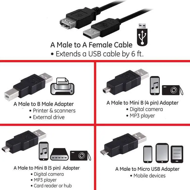 Alt view image 2 of 7 - Universal USB 2.0 Adapter Kit 6ft. A Male to A Female Extension Cable 4 Adapters Included: A Male to B Male 4 Pin 5 Pin A Male to Micro USB 33758