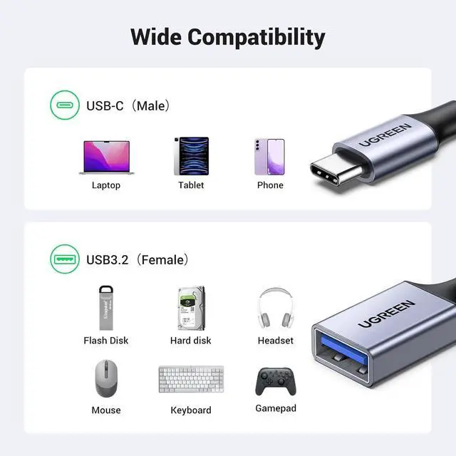 Alt view image 2 of 7 - USB C to USB 3.0 Adapter 5Gbps OTG Cable Type C Male to USB A Female Nylon Braided Aluminum Compatible with iPhone 15 Plus Pro Max MacBook Pro Air iPad Pro Galaxy S24 (Blue)