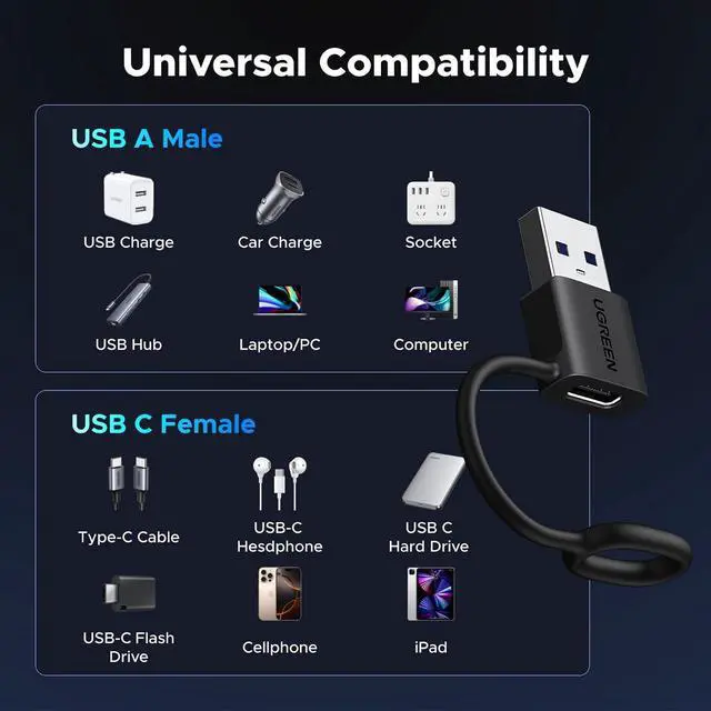 Alt view image 3 of 7 - USB C to USB Adapter 3 Pack USBC Female to A Male Adapter Type C Charge Converter Compatible for iPhone 16 Pro Max 15 14 13 12 Plus  Watch Airpods iPad Air Mini  Galaxy S25