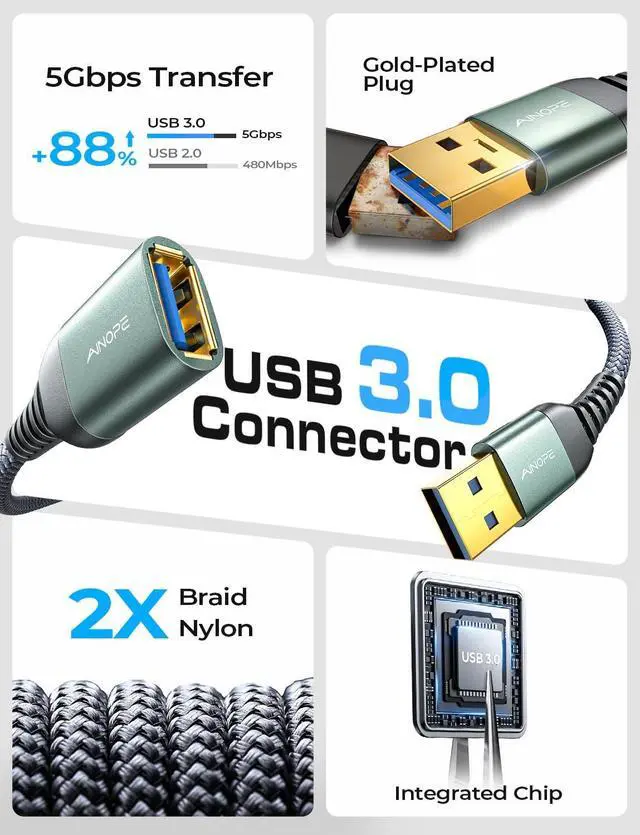 Alt view image 2 of 7 - 2 Pack USB Extensions Cable High Speed USB 3.0 Extension Cord Type A Male to Female Sturdy Braided Material Fast Data Transfer Compatible with USB Keyboard Mouse Flash Drive Grey 6.6FT+6.6FT