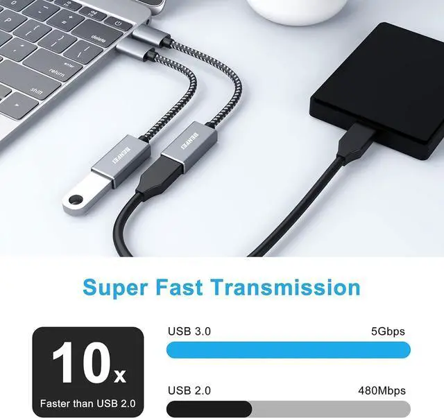 Alt view image 2 of 7 - USB C to USB 3.0 Adapter 2 Pack USB C to A Male to Female Adapter Compatible with iPhone 15 Pro/Max MacBook Pro/Air 2023 iMac S23 XPS 17