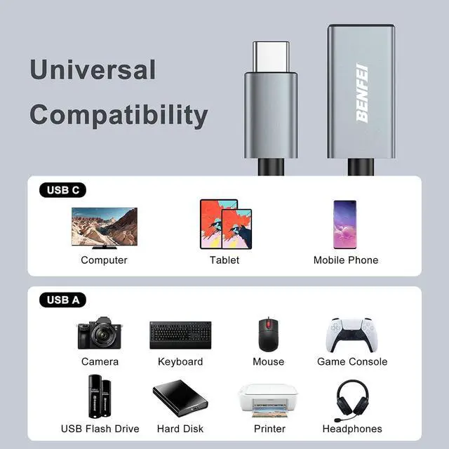 Alt view image 6 of 7 - USB C to USB 3.0 Adapter 2 Pack USB C to A Male to Female Adapter Compatible with iPhone 15 Pro/Max MacBook Pro/Air 2023 iMac S23 XPS 17