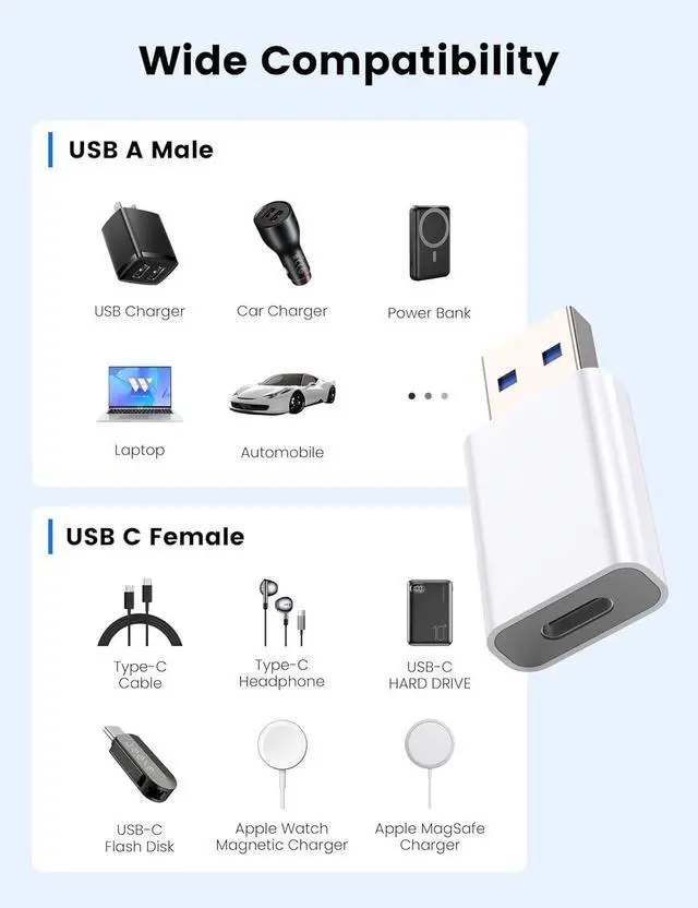 Alt view image 2 of 6 - USB to USB C Adapter 2 Pack USB C Female to A Male Car Charger for iPhone 16 15 14 Pro Max Plus  Watch 10/9/8 iPad Air Mini 6 7 CarPlay