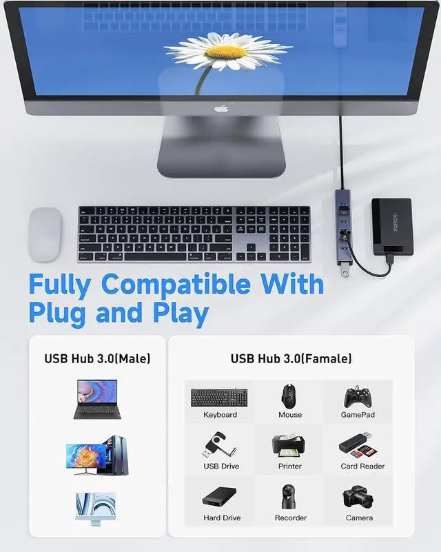 Alt view image 7 of 7 - USB to USB Hub Long Cable 8 Ports USB 3.0 Adapter with 7 USB 3.0 Data Ports USB Splitter with USB C 5V/3A Power Port 47IN/120CM Main Cable for Laptop PC and More (USB A 47IN)