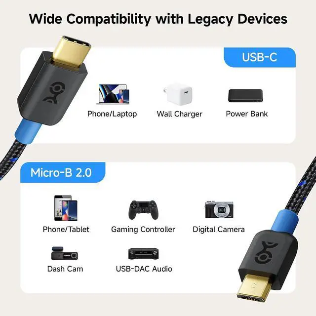 Alt view image 4 of 7 - Braided USB C to Micro USB Cable - 3.3ft [3A/15W Charging 480Mbps Data] MicroUSB to USBC Cable Micro-B 2.0 Cord for Game Controller Camera GPS Dash Cam and More Black
