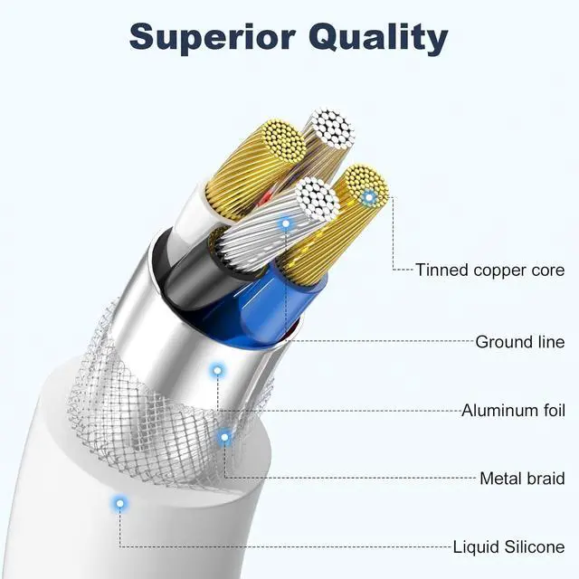 Alt view image 3 of 7 - Car Carplay Cable for iPhone 16 15 Pro Max 16 Plus 3FT USB A to USB C Cord for iPad 10th Gen Pro Air 5th 4th Mini 6th Gen Car Charging Cable