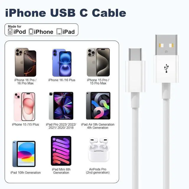 Alt view image 6 of 7 - Car Carplay Cable for iPhone 16 15 Pro Max 16 Plus 3FT USB A to USB C Cord for iPad 10th Gen Pro Air 5th 4th Mini 6th Gen Car Charging Cable