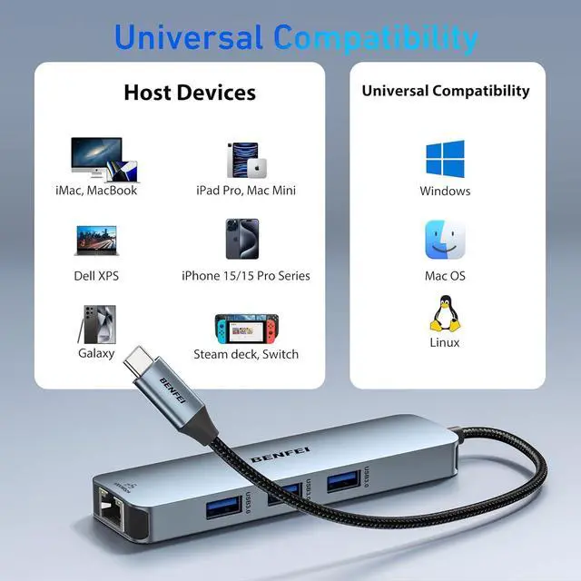 Alt view image 7 of 7 - USB C HUB 6-in-1 with HDMI(4K@60Hz) Gigabit Ethernet 100W Power Delivery 3*USB 3.0 Silicone Cable Aluminum Case Compatible with iPhone 15 Pro/Max MacBook iPad Pro iMac S23 XPS17
