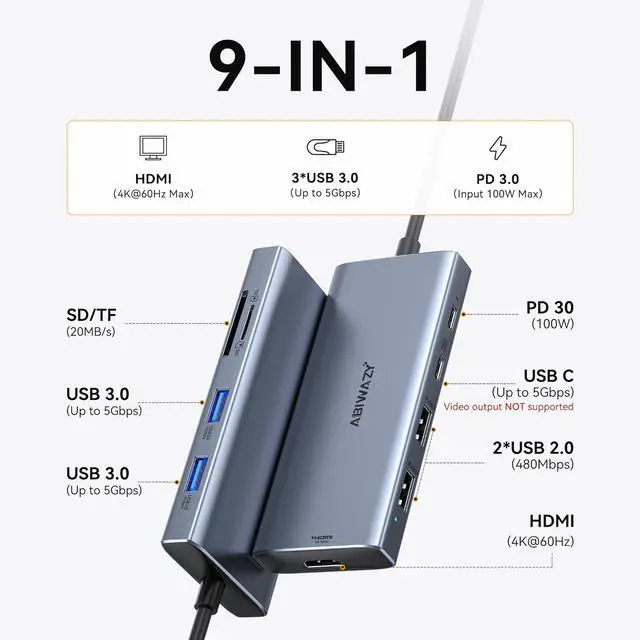 Alt view image 2 of 7 - USB C Hub Multiport Adapter for MacBook Pro/Air, 9 in 1 USB C Dongle Dock Mac HDMI Adapter Compatible for iPad Pro, iMac, Dell XPS, Thinkpad(4K@60Hz HDMI, SD/TF Card Reader, 100W PD, 5 USB Ports)