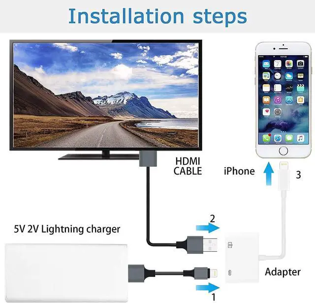 Alt view image 3 of 7 - [ MFi Certified]  Lightning to HDMI Adapter for iPhone to TV 1080P Digital AV Adapter Sync Screen Connector Cable Compatible for iPhone 14 13 12 11 XS XR X 8 iPad to HDTV Projector Monitor