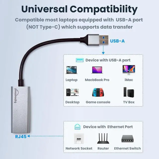 Alt view image 5 of 7 - USB A to ethernet AdapterUSB 3.0 Gigabit to ethernet Adapter Compatibility 100/1000MBPS Compatible with Windows Mac OS Linux PC Laptops and More