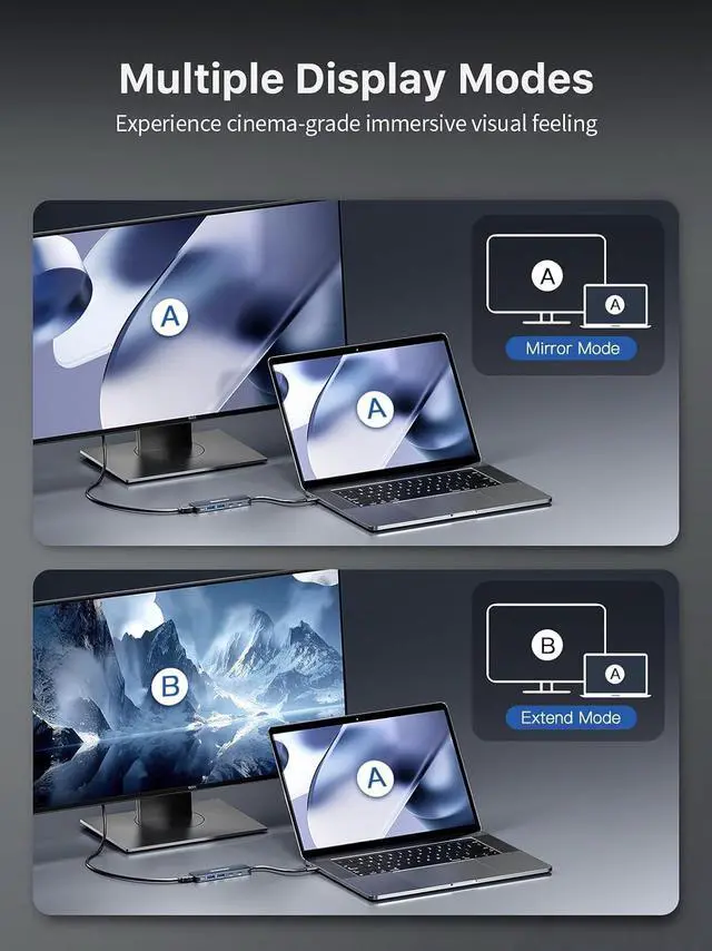 Alt view image 4 of 7 - DockteckExpand USB-C Hub 5-in-1 with 4K HDMI, 100W Power Delivery, 5Gbps USB-C Data Port and 2 5Gbps USB-A Data Ports for MacBook Pro/Air, iPad Pro/Air, Dell XPS