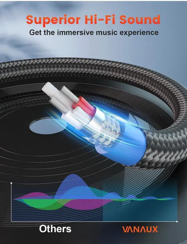 Alt view image 3 of 7 - 3.5mm Audio Cable 90 Degree Right Angle Auxiliary Cable Stereo Aux Jack to Jack Cord Compatible for Mp3 Player Car Stereos Smartphone Speakers Headphone and More (9.8ft/3m)
