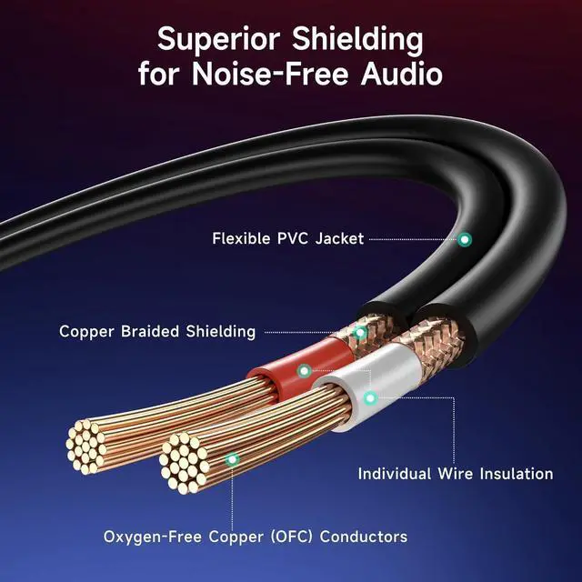 Alt view image 7 of 7 - 3.5mm TRS to Dual 6.35mm TS Breakout Cable - 6ft 1/8 to 1/4 Stereo Cable 3.5mm to 1/4 Y Splitter Cord