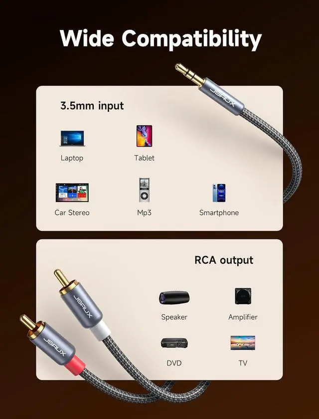 Alt view image 5 of 7 - RCA to 3.5mm Cable 6.6ft Aux to RCA Headphone Male to Male Jack Adapter Nylon Braided 1/8 Audio Y Cord for Smartphones MP3 Tablets Speakers HDTV -Grey